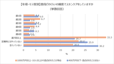 株式会社ACROのプレスリリース画像9