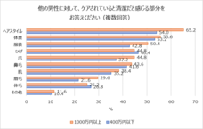 株式会社ACROのプレスリリース画像2