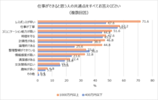 株式会社ACROのプレスリリース画像7