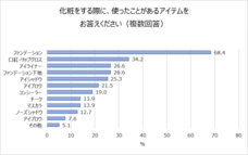 株式会社ACROのプレスリリース画像10
