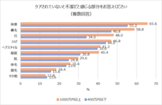 株式会社ACROのプレスリリース画像3