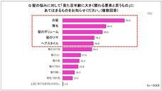 株式会社アートネイチャーのプレスリリース画像3