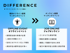 株式会社キャリアマートのプレスリリース画像1