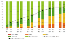 マルホ株式会社のプレスリリース画像2