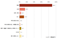 マルホ株式会社のプレスリリース画像3