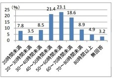 弁護士法人ファースト＆タンデムスプリント法律事務所のプレスリリース