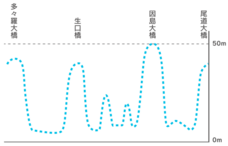 日本住宅宿泊管理株式会社のプレスリリース画像1