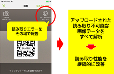 株式会社メディアシークのプレスリリース13