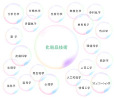 理系美容家かおりのプレスリリース画像6