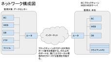 株式会社ナンバーワンソリューションズのプレスリリース画像2