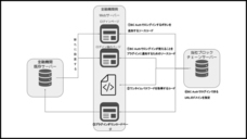 株式会社ナンバーワンソリューションズのプレスリリース画像1