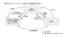 株式会社ナンバーワンソリューションズのプレスリリース画像1