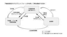 株式会社ナンバーワンソリューションズのプレスリリース画像2