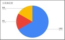 株式会社ナンバーワンソリューションズのプレスリリース画像4