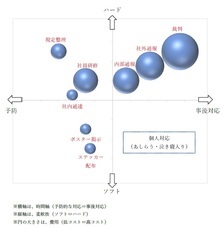 合同会社　夢をカナエルのプレスリリース画像2