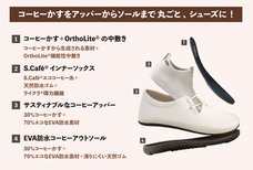 Backer-Founderのプレスリリース画像6