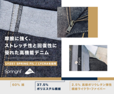 Backer-Founderのプレスリリース画像5