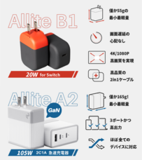 Backer-Founderのプレスリリース画像1