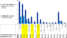 20世紀 フォックス ホームエンターテイメント ジャパン株式会社のプレスリリース画像3