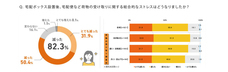 株式会社ナスタのプレスリリース10