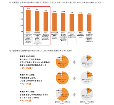 株式会社ナスタのプレスリリース画像2