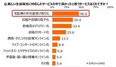 株式会社ナスタのプレスリリース画像4