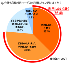株式会社ナスタのプレスリリース画像7