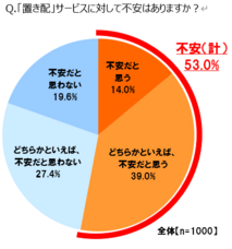 株式会社ナスタのプレスリリース画像5