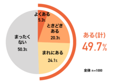 株式会社ナスタのプレスリリース画像3