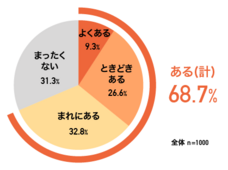 株式会社ナスタのプレスリリース画像1