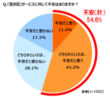 株式会社ナスタのプレスリリース画像4