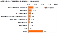 株式会社ナスタのプレスリリース画像3