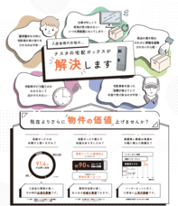 株式会社ナスタのプレスリリース画像1