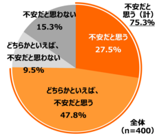 株式会社ナスタのプレスリリース画像4