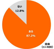 株式会社ナスタのプレスリリース画像1