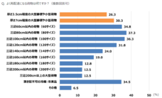 株式会社ナスタのプレスリリース画像2