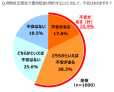 株式会社ナスタのプレスリリース画像4
