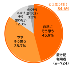 株式会社ナスタのプレスリリース画像4
