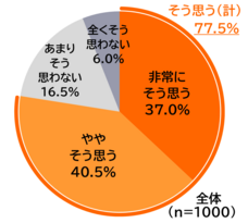 株式会社ナスタのプレスリリース画像3