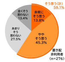 株式会社ナスタのプレスリリース画像5