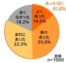 株式会社ナスタのプレスリリース画像4