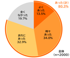 株式会社ナスタのプレスリリース画像3