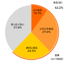 株式会社ナスタのプレスリリース画像9