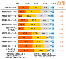 株式会社ナスタのプレスリリース画像15