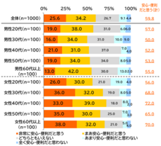 株式会社ナスタのプレスリリース画像13