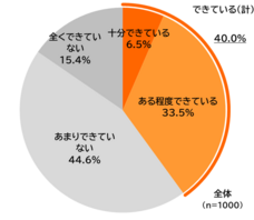 株式会社ナスタのプレスリリース画像6