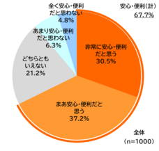 株式会社ナスタのプレスリリース画像10