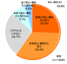 株式会社ナスタのプレスリリース画像11