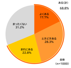株式会社ナスタのプレスリリース画像2
