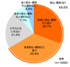 株式会社ナスタのプレスリリース画像14